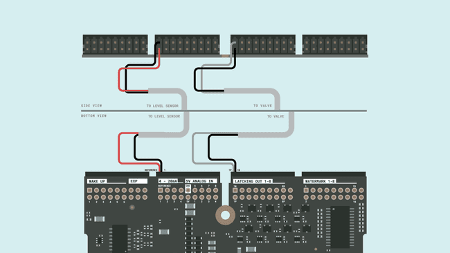 2-Wires valve and 4-20 mA sensor connection detail