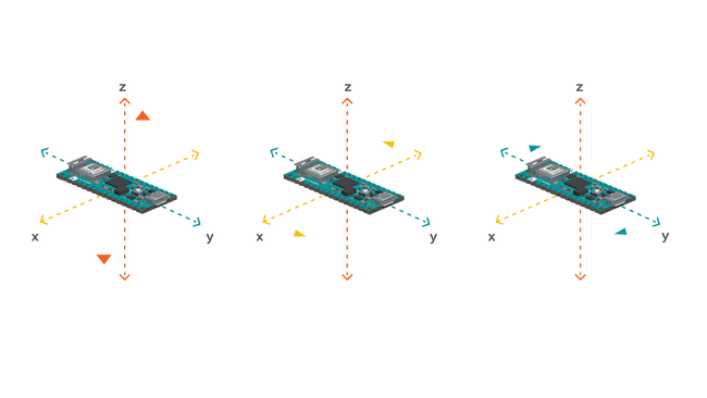 How the accelerometer works.