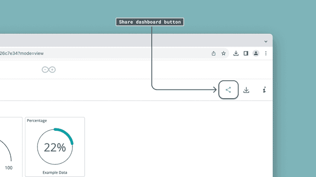 Share dashboard button