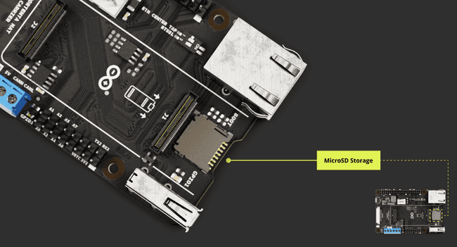 Portenta Hat Carrier microSD Expansion Slot