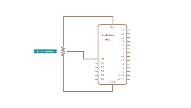 schematic