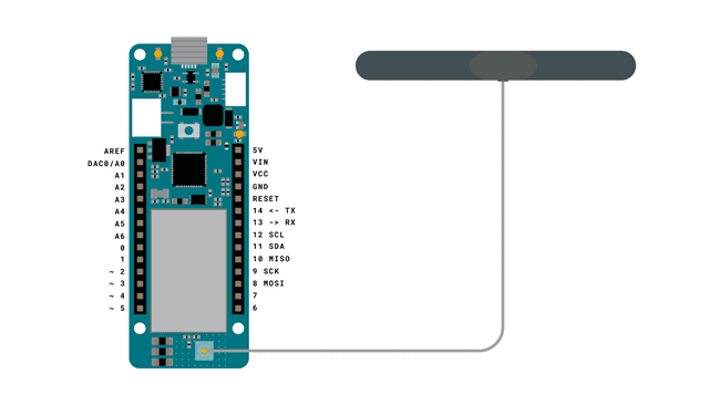 The simple circuit using the board and the antenna.