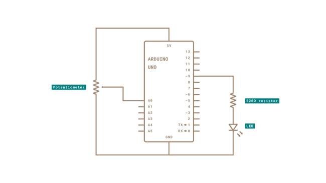 schematic