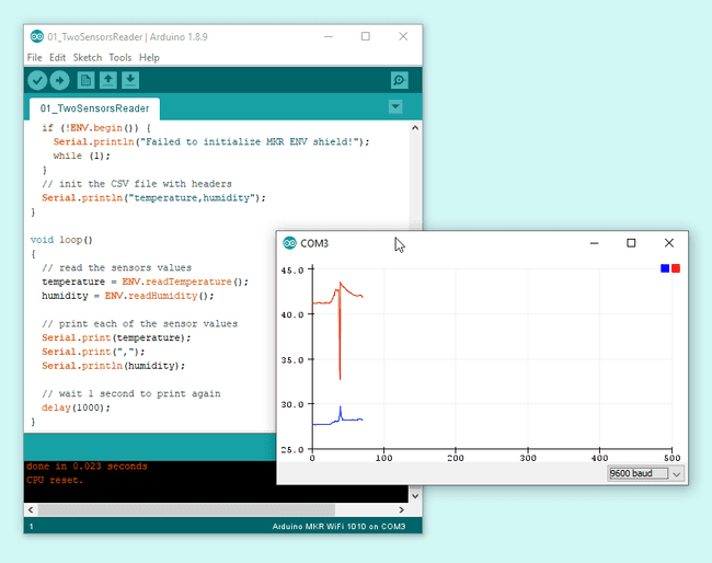 Figure 4: Serial Plotter from the offline Arduino IDE