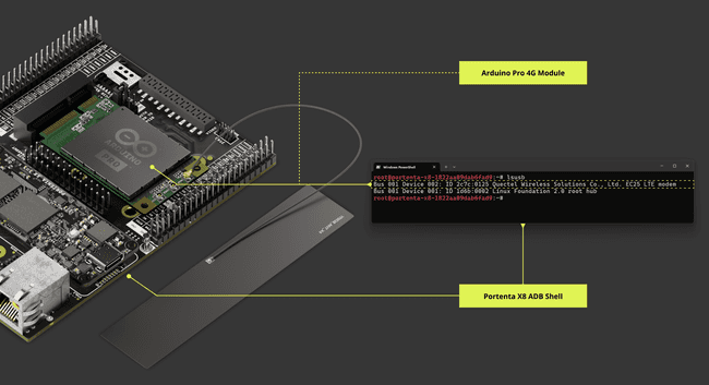 Portenta Mid Carrier Mini PCIe Module Listing