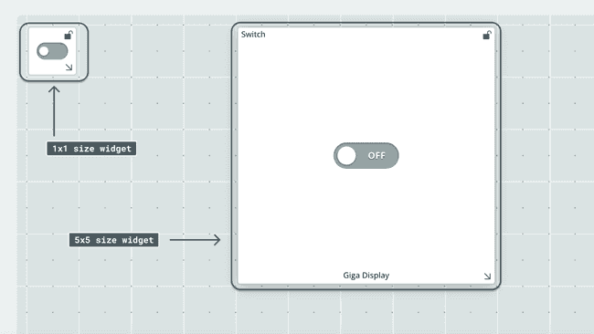 Scaling widgets.