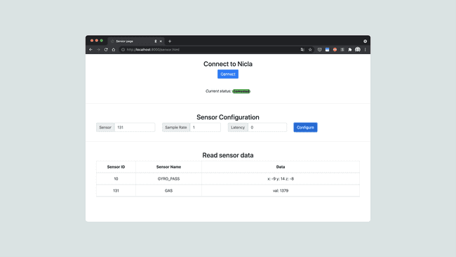 Configured sensors