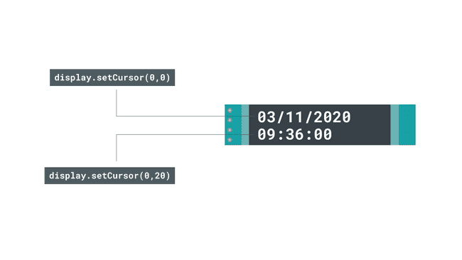 Time and date printed on the OLED display.