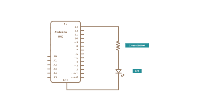 Schematics of a circuit.