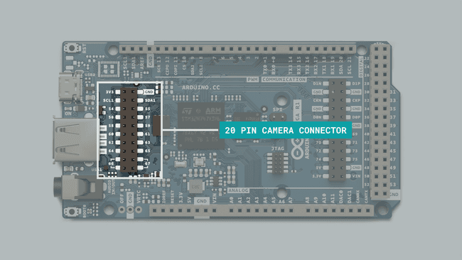 Camera Connector on GIGA R1