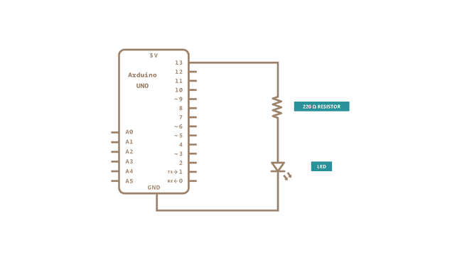 schematic