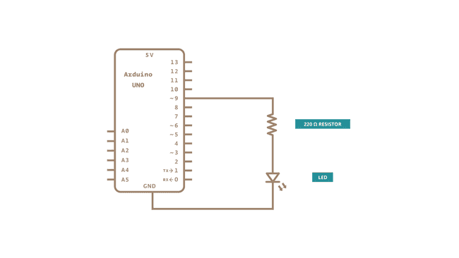 schematic