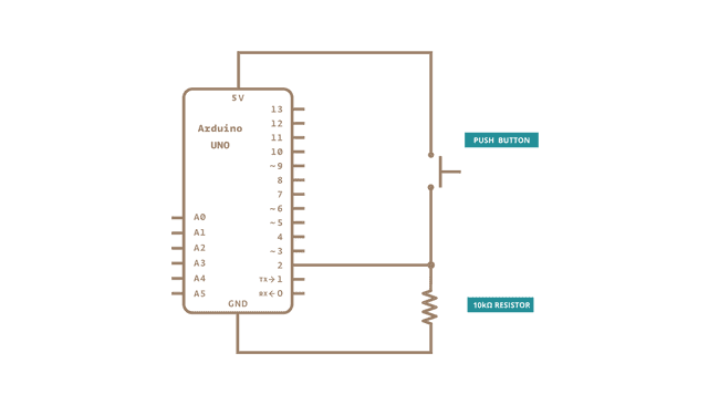 schematic