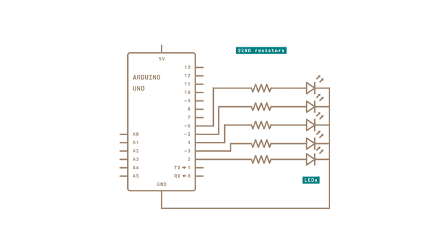 schematic