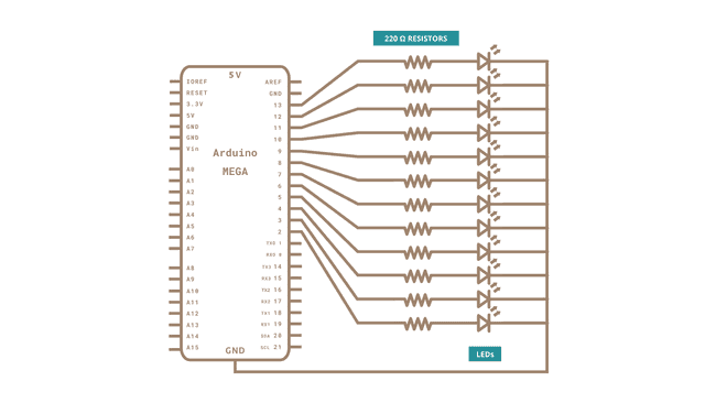 schematic