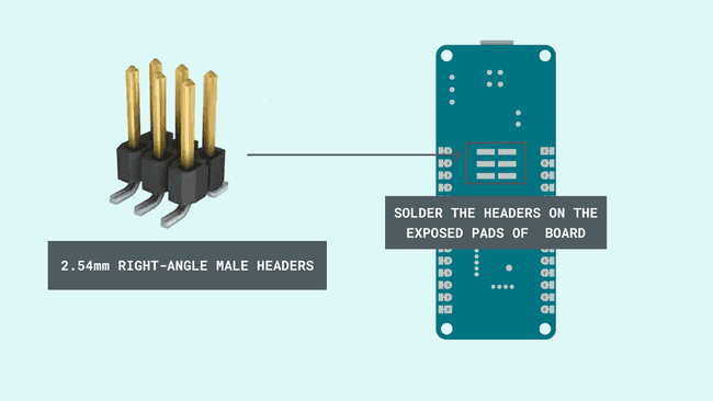 2.54mm right-angle male headers soldered to the J2 exposed pads of the MKR WiFi 1010 Board.