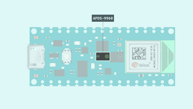 The APDS-9960 proximity and gesture sensor